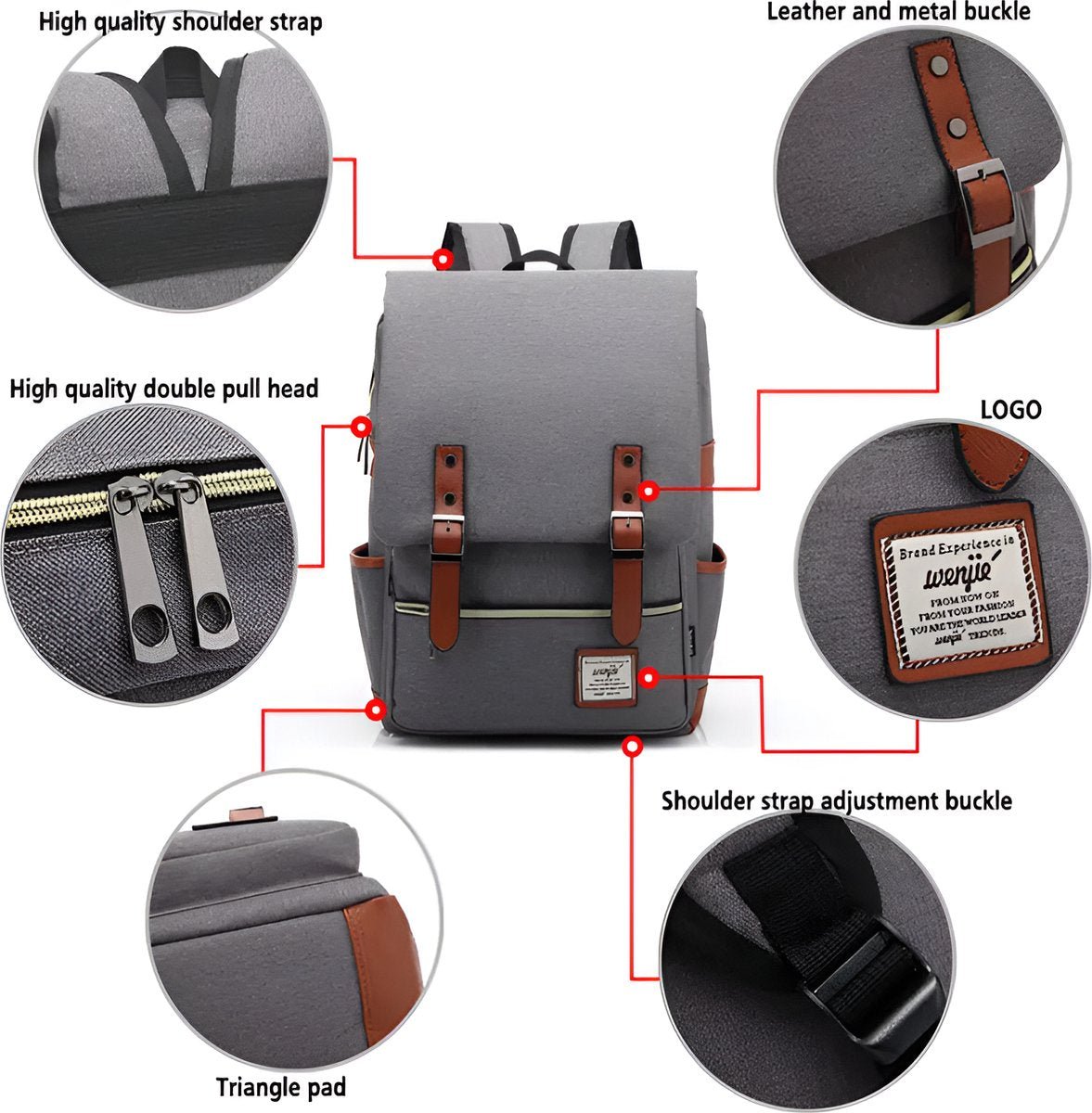 CarryQuest® - 16 Inch Laptop Rugzak - Schooltassen - Rugzakken - Donker Blauw