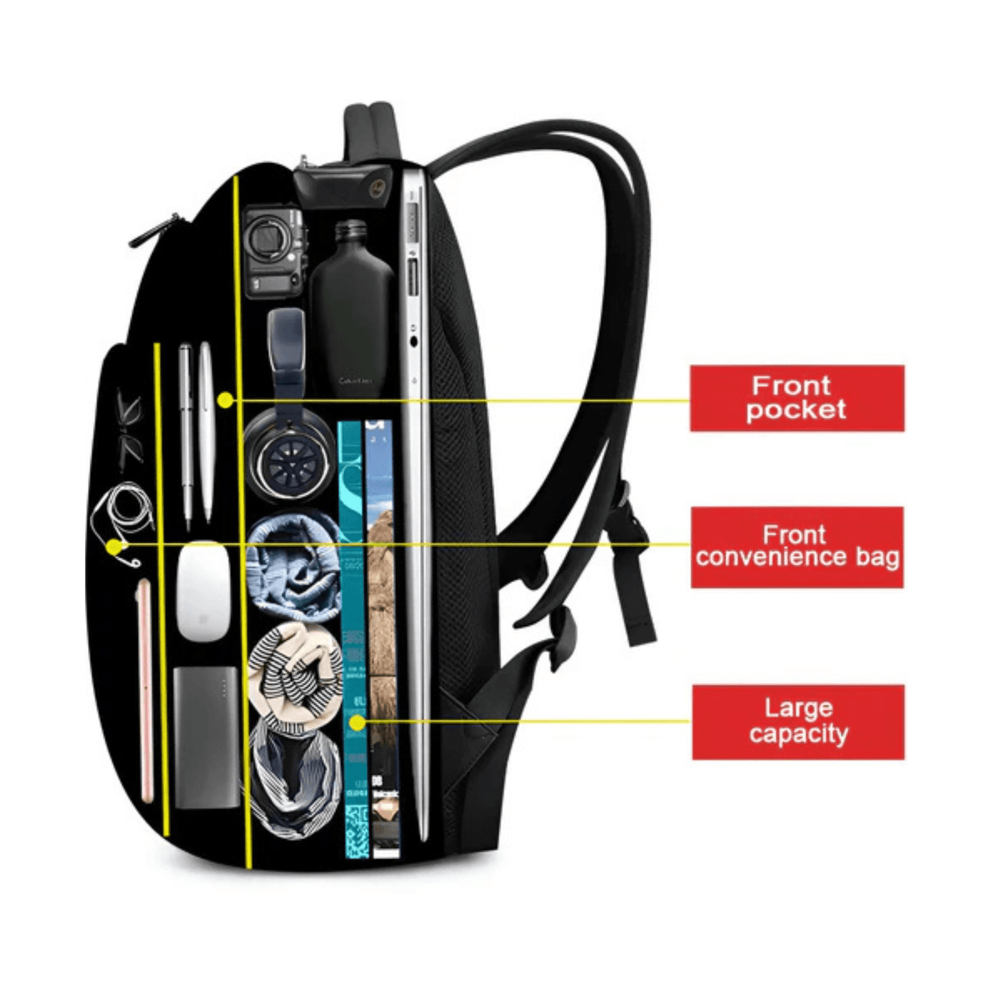 CarryQuest® - Laptop Rugzak 15.6" - Grote Capaciteit + Waterdicht + USB - Zwart