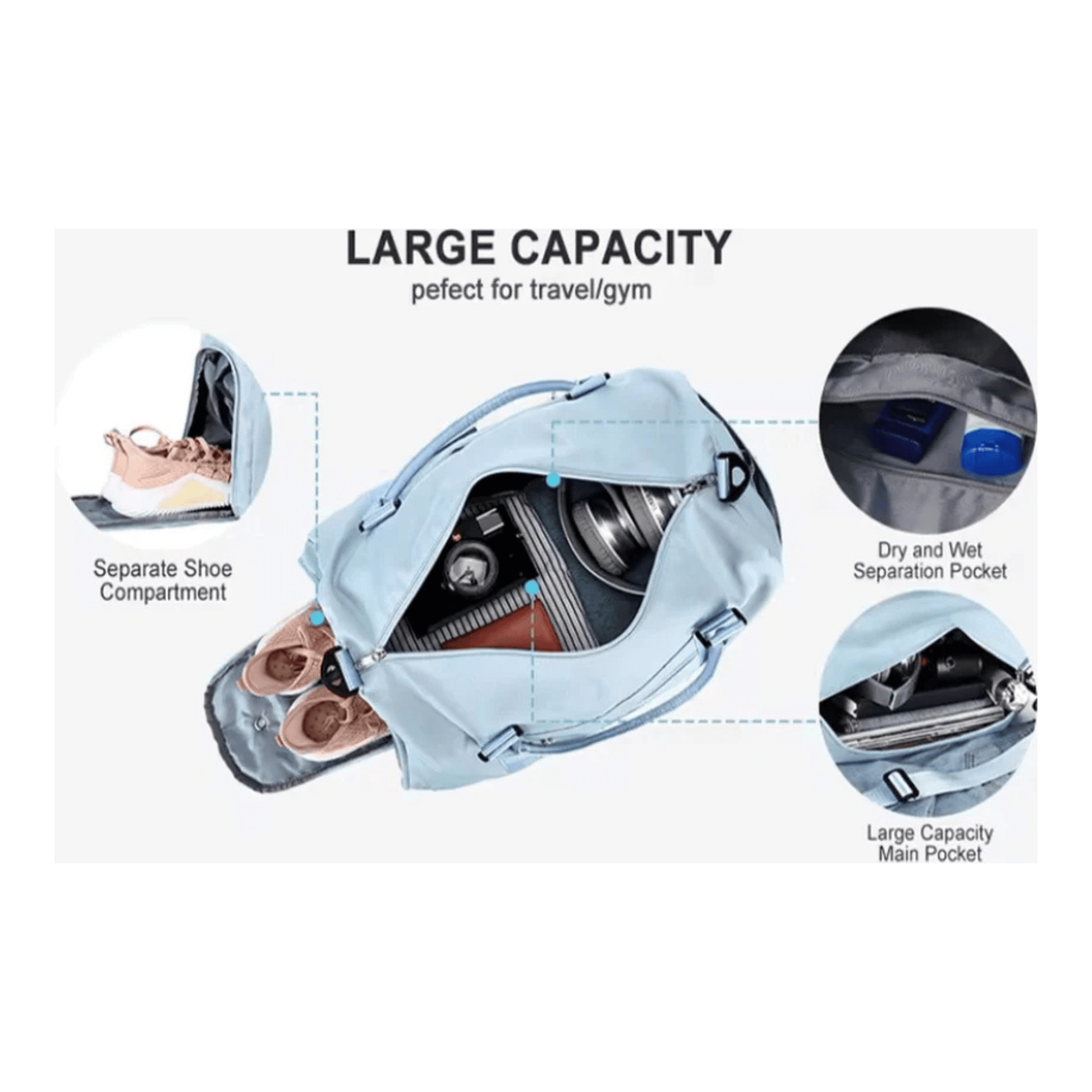 CarryQuest® - Reistassen Handbagage - Weekendtas - Reis - Yoga - Sport - Licht Blauw