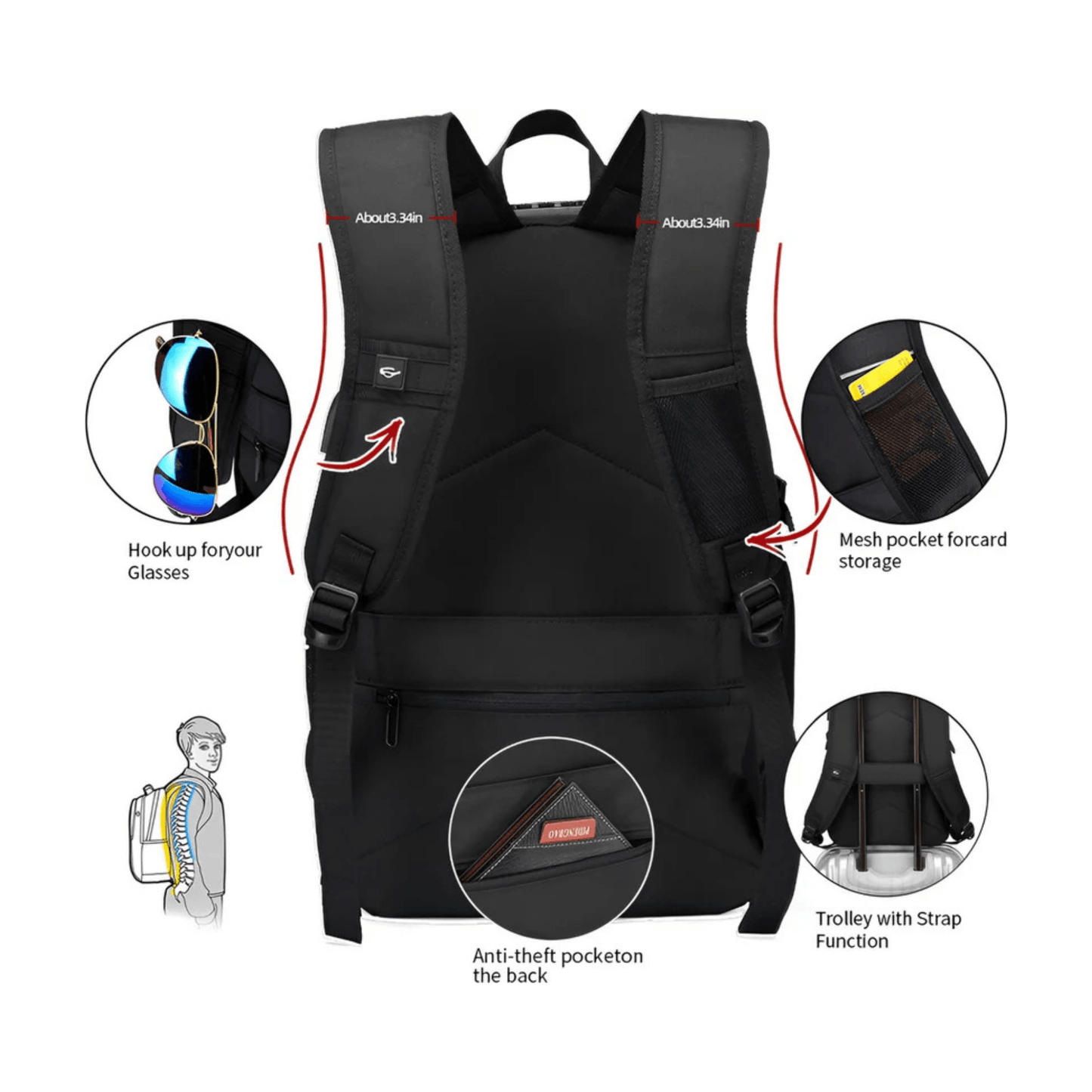 CarryQuest® - 32L Capaciteit - Laptopvak 12 - 15,6 inch - USB - Oplaadpoort - Zwart