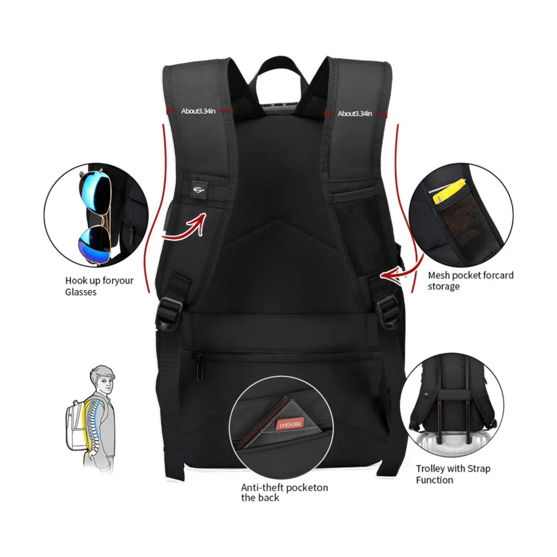 CarryQuest® - 32L Capaciteit - Laptopvak 12 - 15,6 inch - USB - Oplaadpoort - Zwart