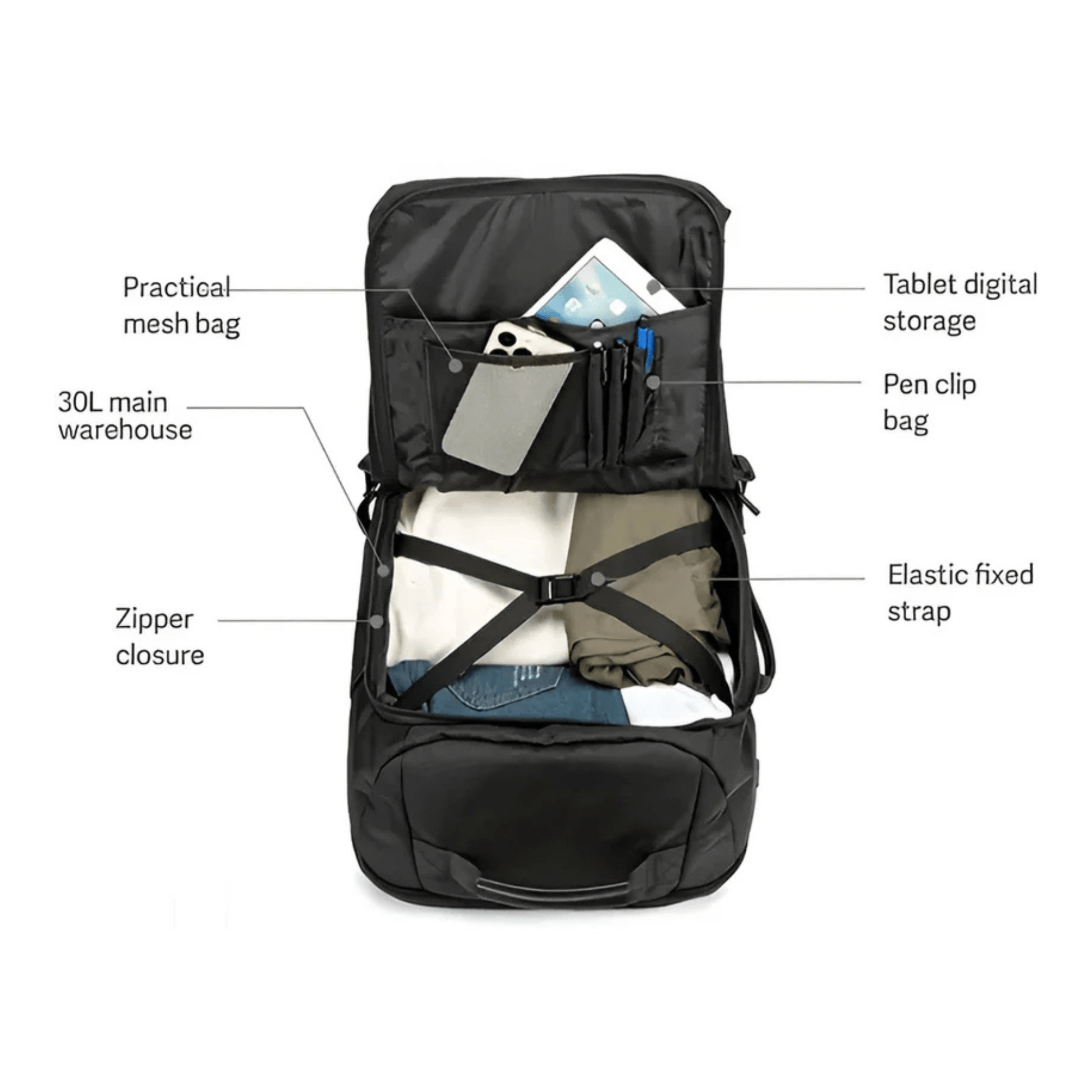 CarryQuest® - Reisrugzak 30L - Waterbestendig - Nylon - Handbagage hand - Zwart